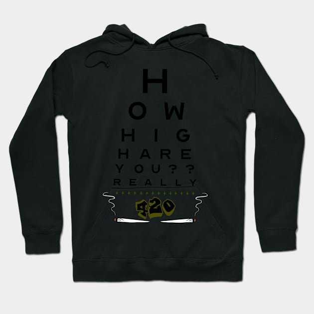 High chart Hoodie by Thisepisodeisabout